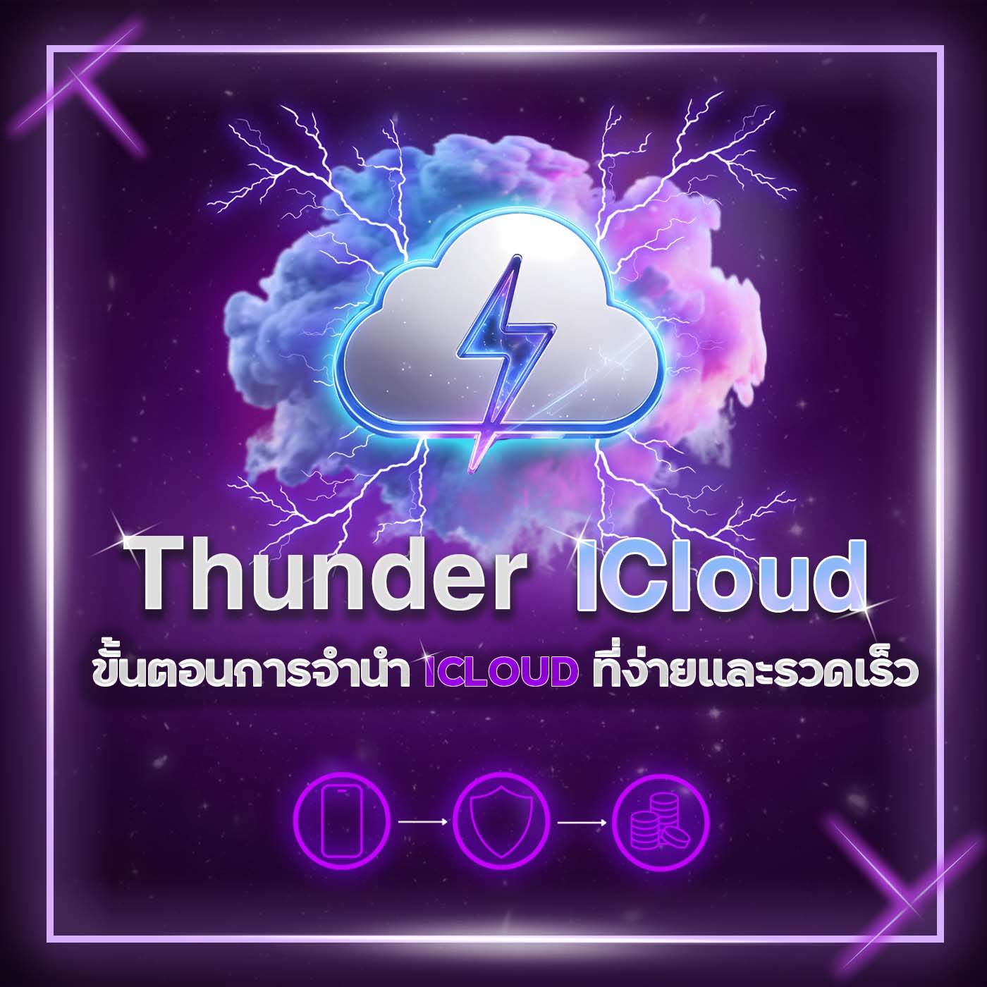Thunder iCloud