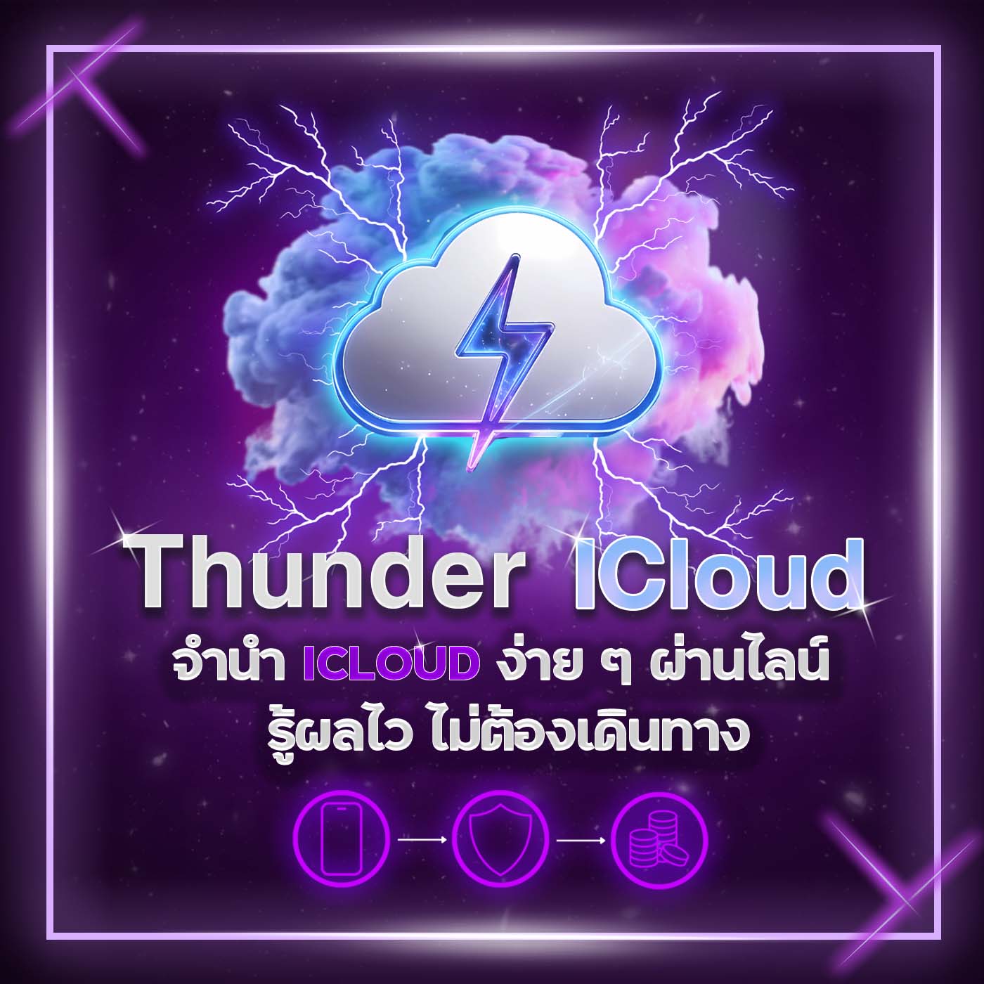 Thunder iCloud