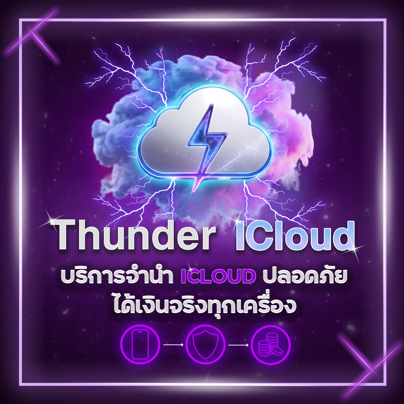 Thunder iCloud