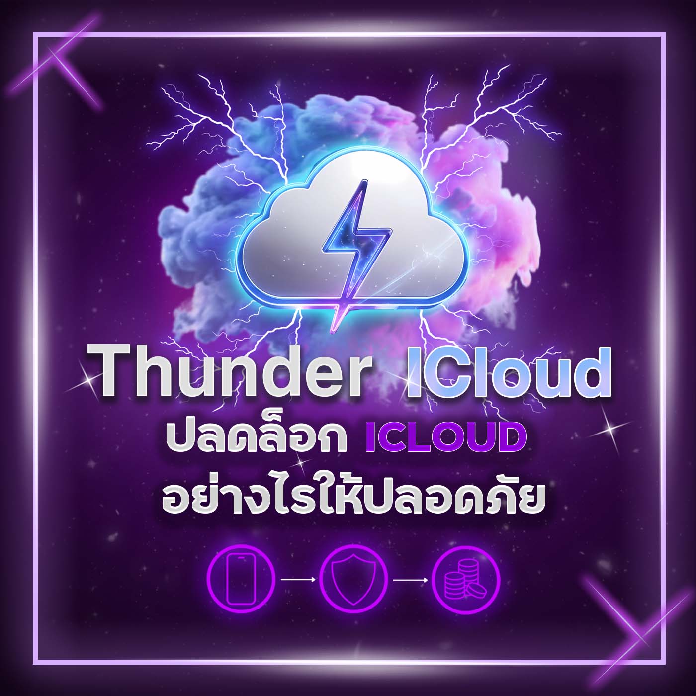 Thunder iCloud